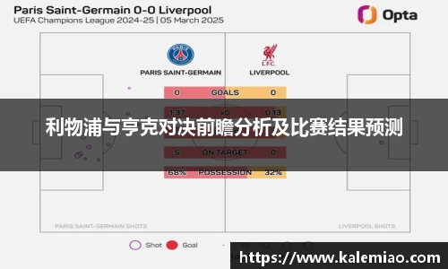 利物浦与亨克对决前瞻分析及比赛结果预测