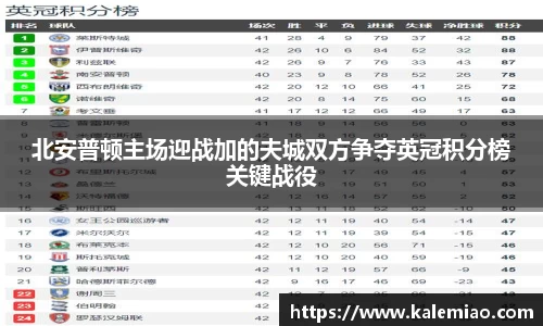 北安普顿主场迎战加的夫城双方争夺英冠积分榜关键战役