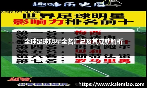 全球足球明星全名汇总及其成就解析