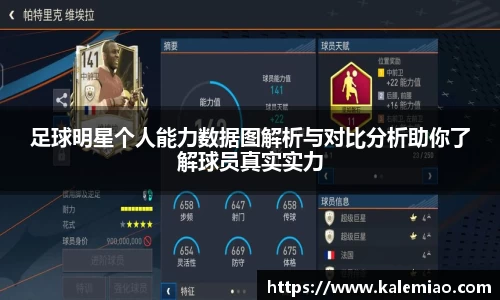 足球明星个人能力数据图解析与对比分析助你了解球员真实实力