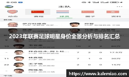 2023年联赛足球明星身价全景分析与排名汇总